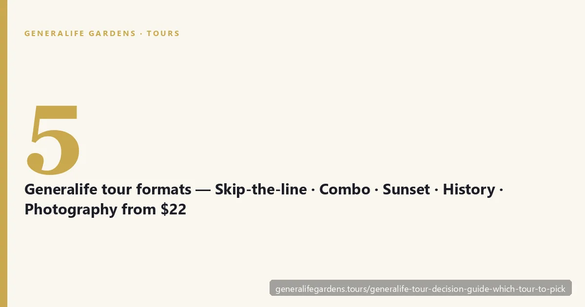Five Generalife tour formats compared — skip-the-line, sunset, Alhambra+Generalife combo, history guide, and photography spots — ranging from a 22 euro heritage walk to private photography tours